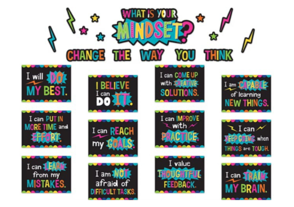 "What's Your Mindset?" Big Poster Pack