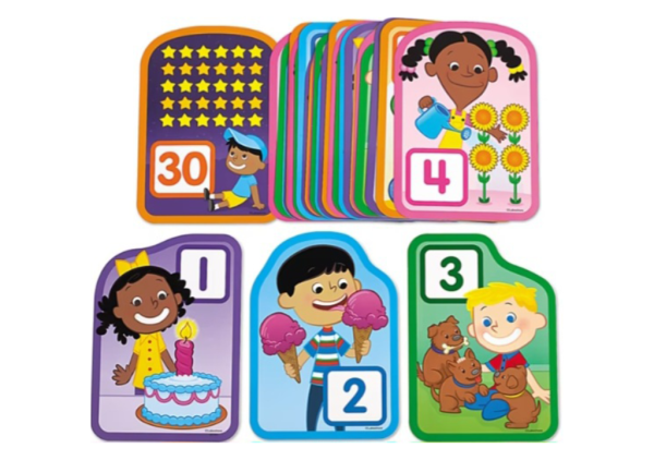 Durable Number Cards
